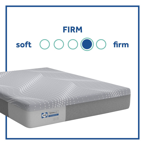 Sealy Hybrid Elstead Firm Mattress Comfort Guide