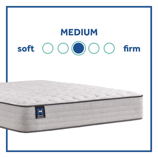 Sealy Glenfair Medium Mattress Comfort Guide