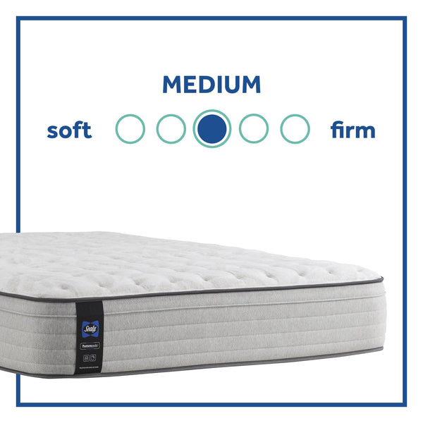 Sealy Keighley Medium Mattress Comfort Guide