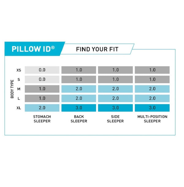 Bedgear Flow Cuddle Curve Performance Pillow - Image 19