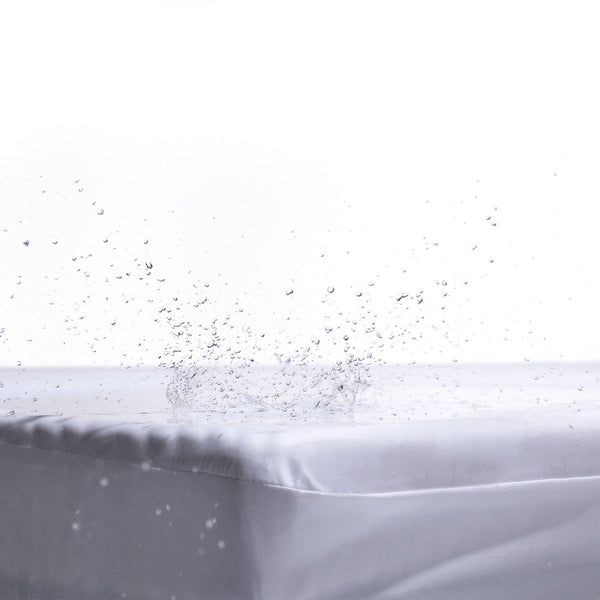 Water Splash Onto The Purple Deep Pocket Mattress Protector