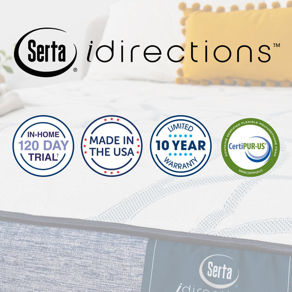 Serta iDirections X3 Hybrid II Plush Mattress Product Features: In-Home 120 Day Trial, Made in the USA, Limited 10 Year Warranty, CertiPUR-US Certified