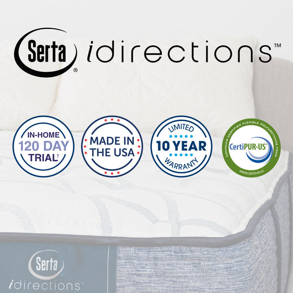 Serta iDirections X7 Hybrid II Plush Mattress Product Features; In-Home 120 Day Trial, Made in the USA, Limited 10 Year Warranty, CertiPUR-US Certified