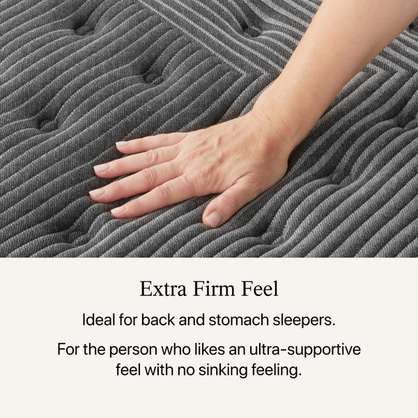 Beautyrest Black B-Class Extra Firm Mattress Feel Image