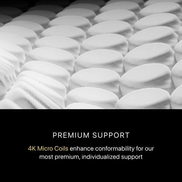 Beautyrest Black Series Four Firm Apex Top Hybrid Mattress Preium Support 4K Micro-Coils
