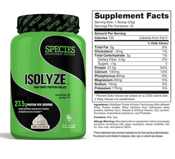 Image result for isolyze protein