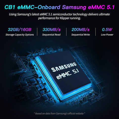 BTT PI strong processor