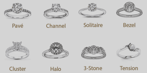 8 common ring settings