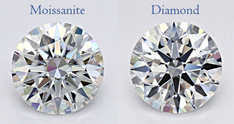 Difference between Moissanite and Diamond - MomentWish