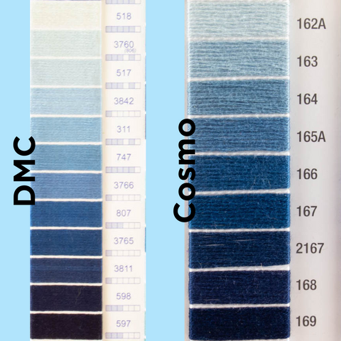 Blues Comparison DMC and Cosmo