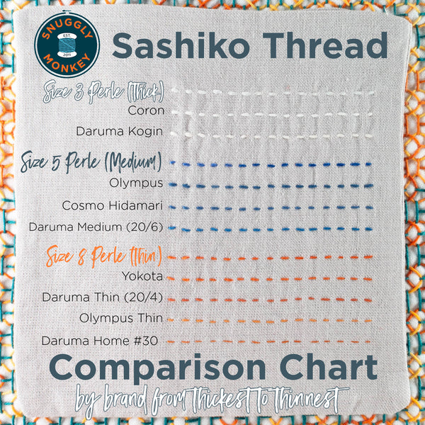 Sashiko Thread Comparison Chart