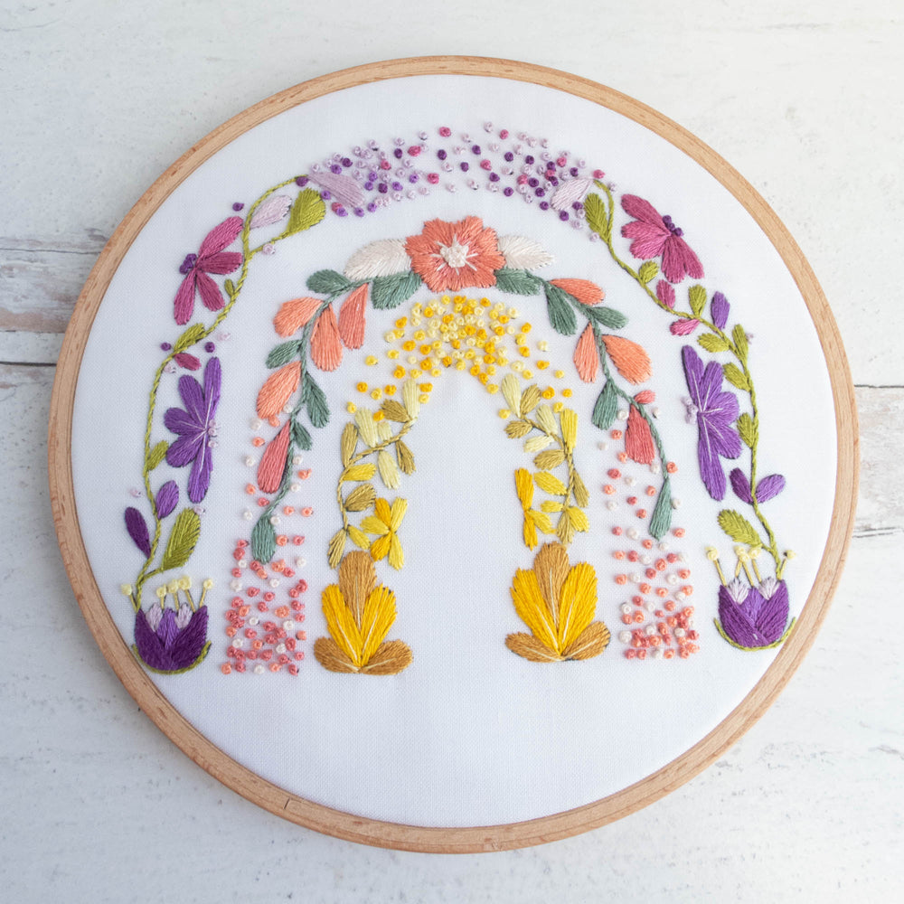 Mini Embroidery Hoops – Snuggly Monkey