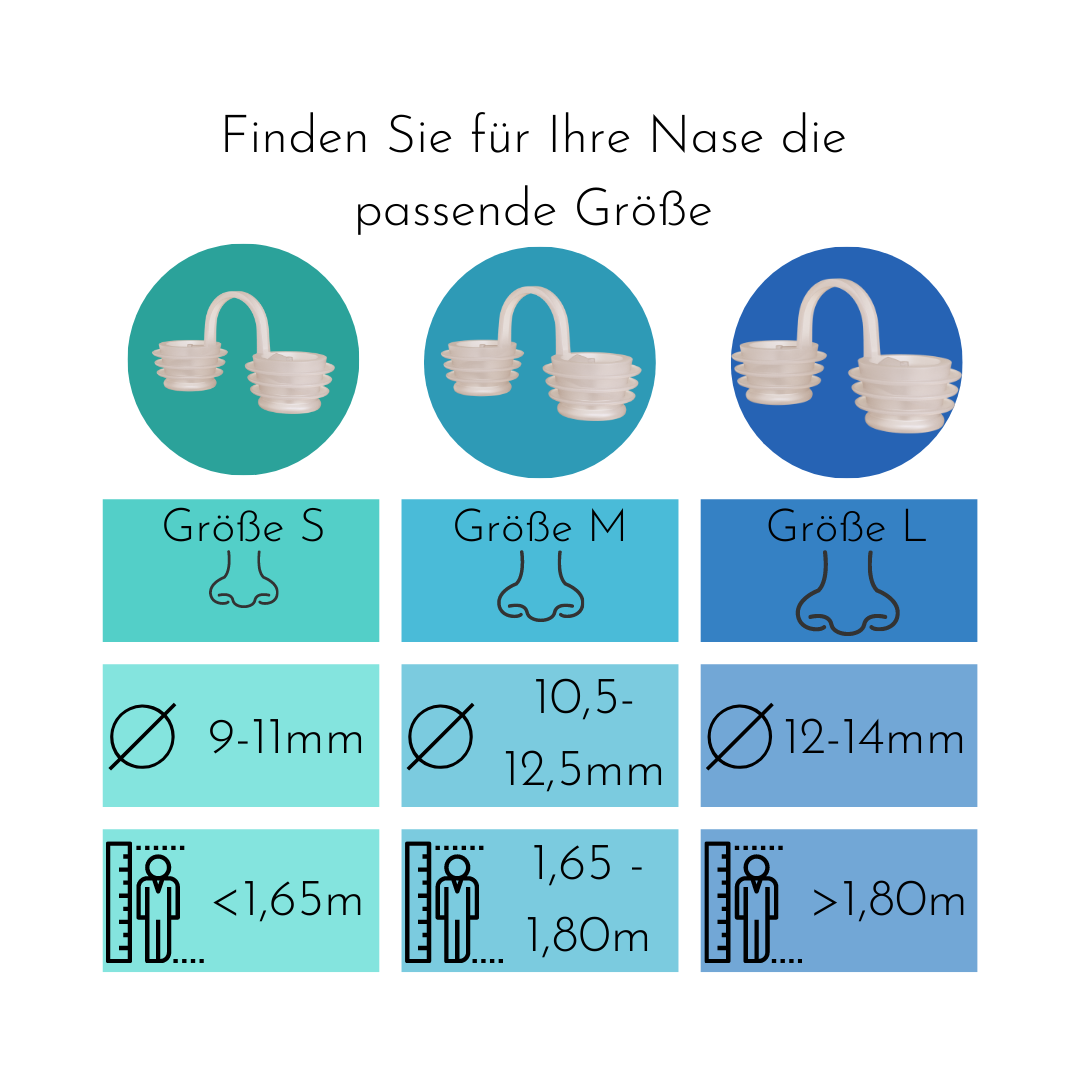 sanispira-schnarchen-nasenfilter-größe