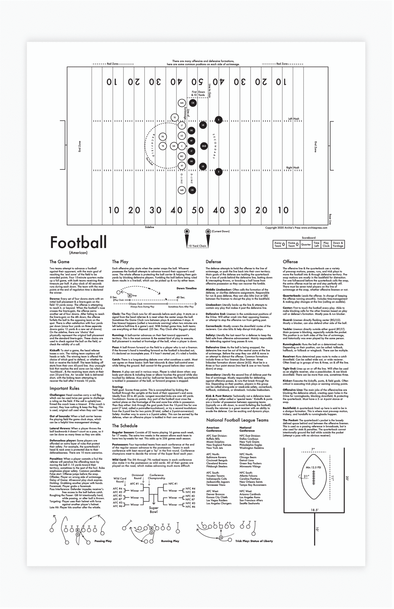 Football Print by Archie's Press