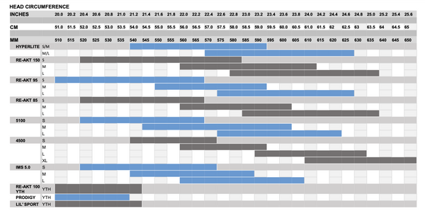 helmet sizes chart