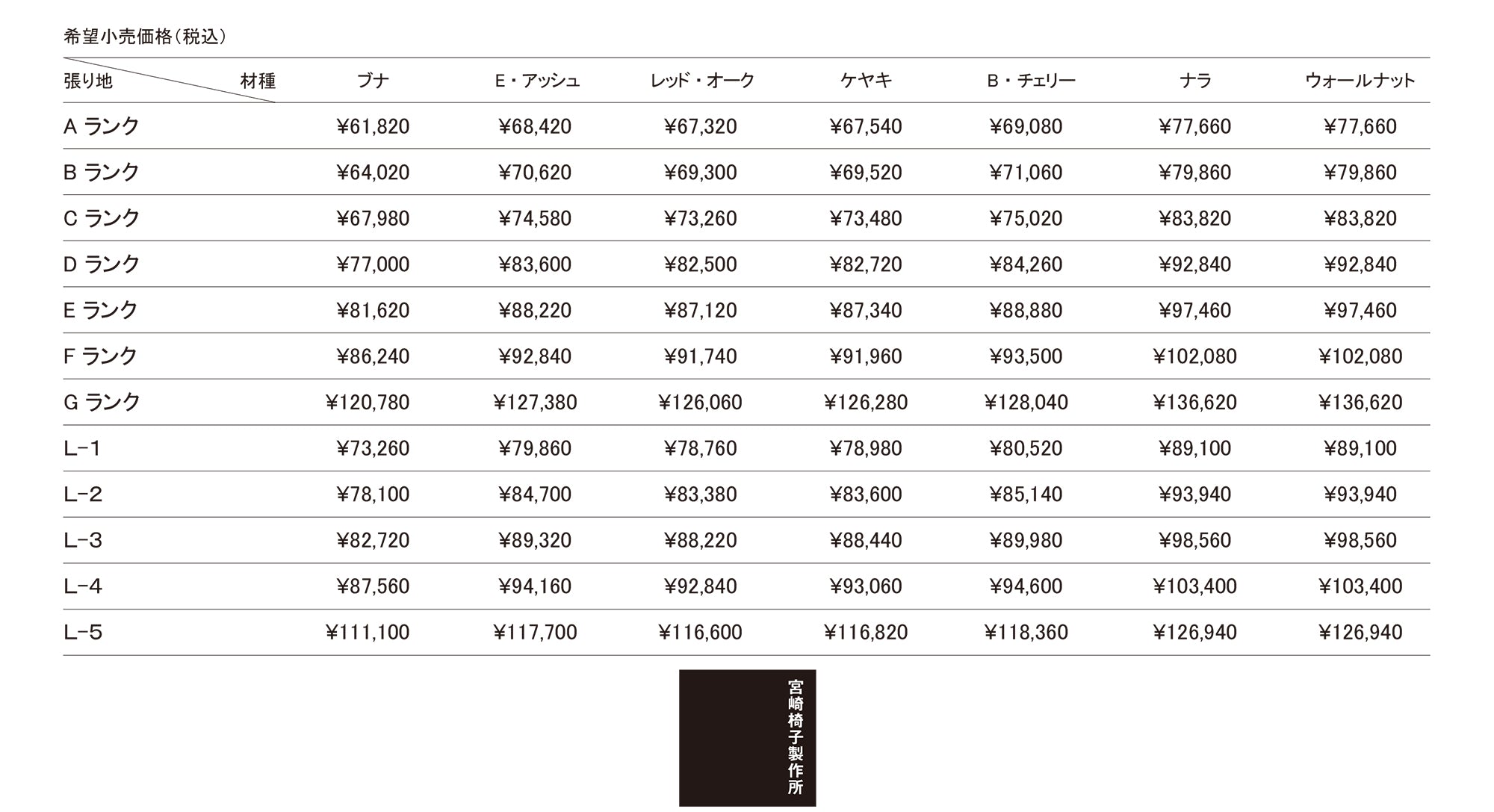 宮崎椅子ペーパーナイフオットマン価格表