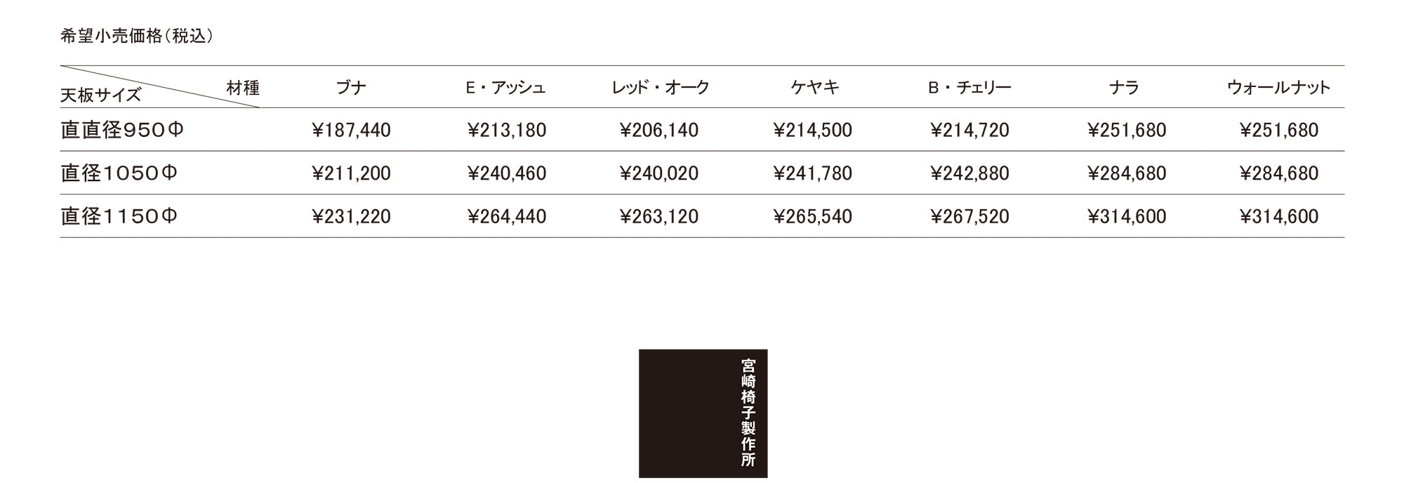 宮崎椅子ほおずきテーブル4本脚価格表