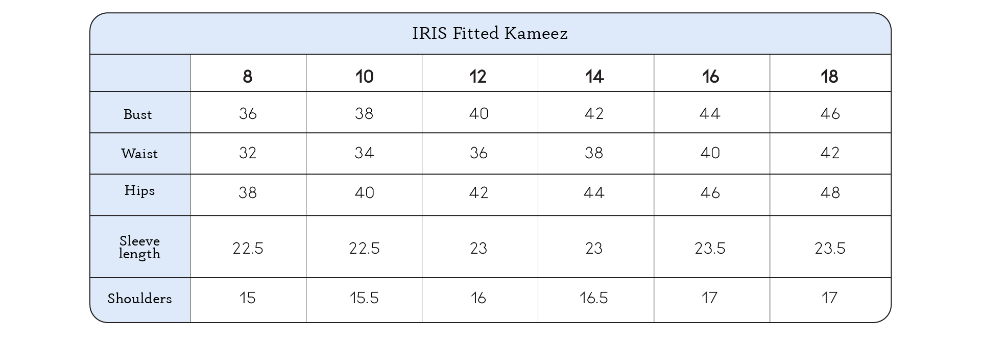 IRIS Size chart