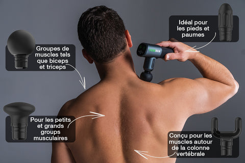 utilisation correcte d'embouts de massage