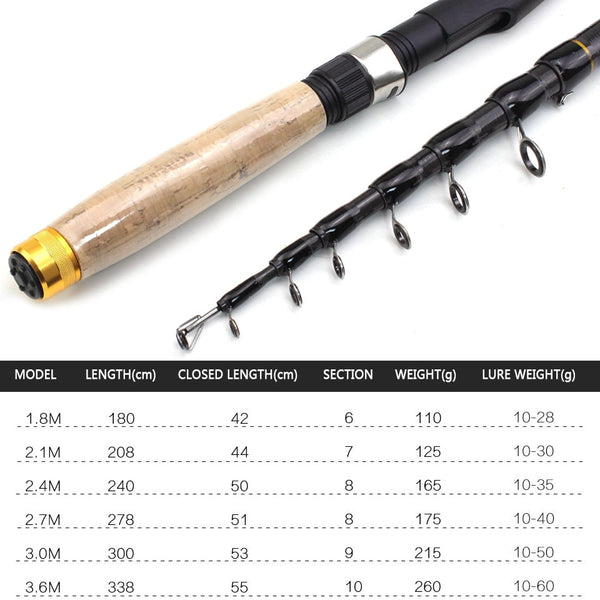 LEO Carbon Fiber Spinning Fishing Rods Lure 1.8M /2.1M Casting