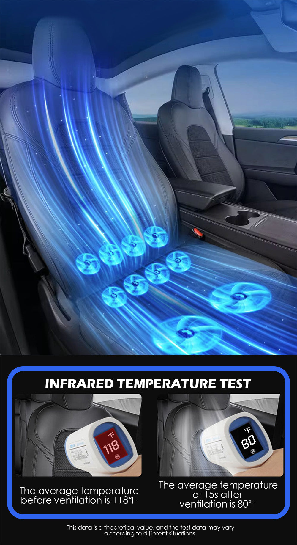 Zone Tech Zonetech Universal Ventilated Cooling Car Seat Cushion Tesla  Model Y Installation Review 