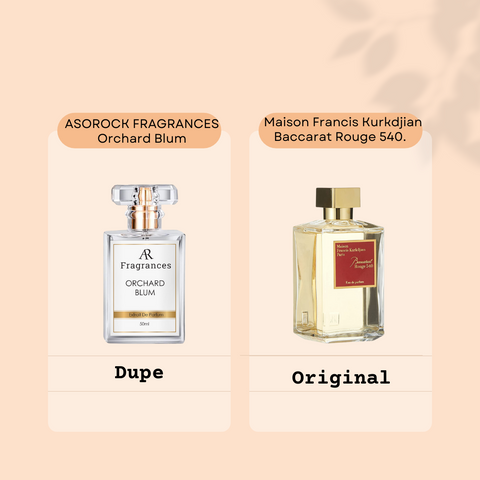 Best Floral Perfume for Women, Light and Airy Fragrances