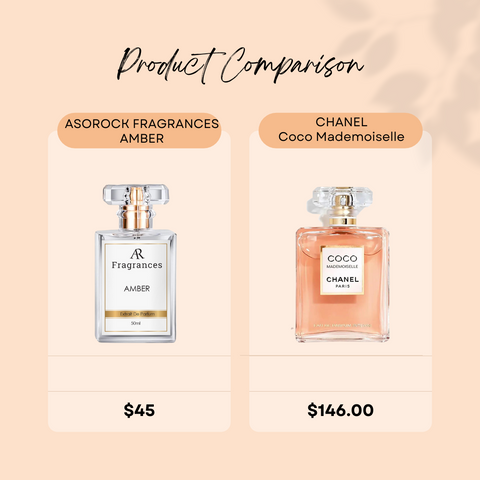  Coco Mademoiselle vs Asorock Fragrances'  Dupe perfume "Amber"