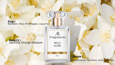 The Ultimate Guide to Finding the Best Floral Perfume, Perfume gift ideas.