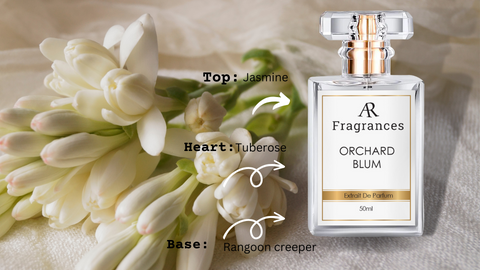 The Ultimate Guide to Finding the Best Floral Perfume, Perfume longevity