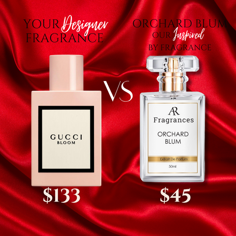 Floral Perfume - A Must-Have for Women