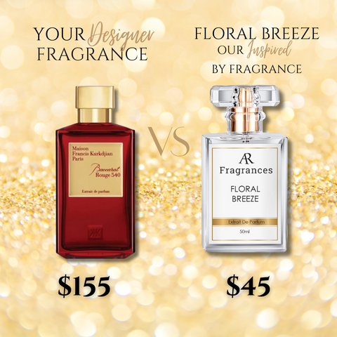 Women's Favorite Floral Perfume