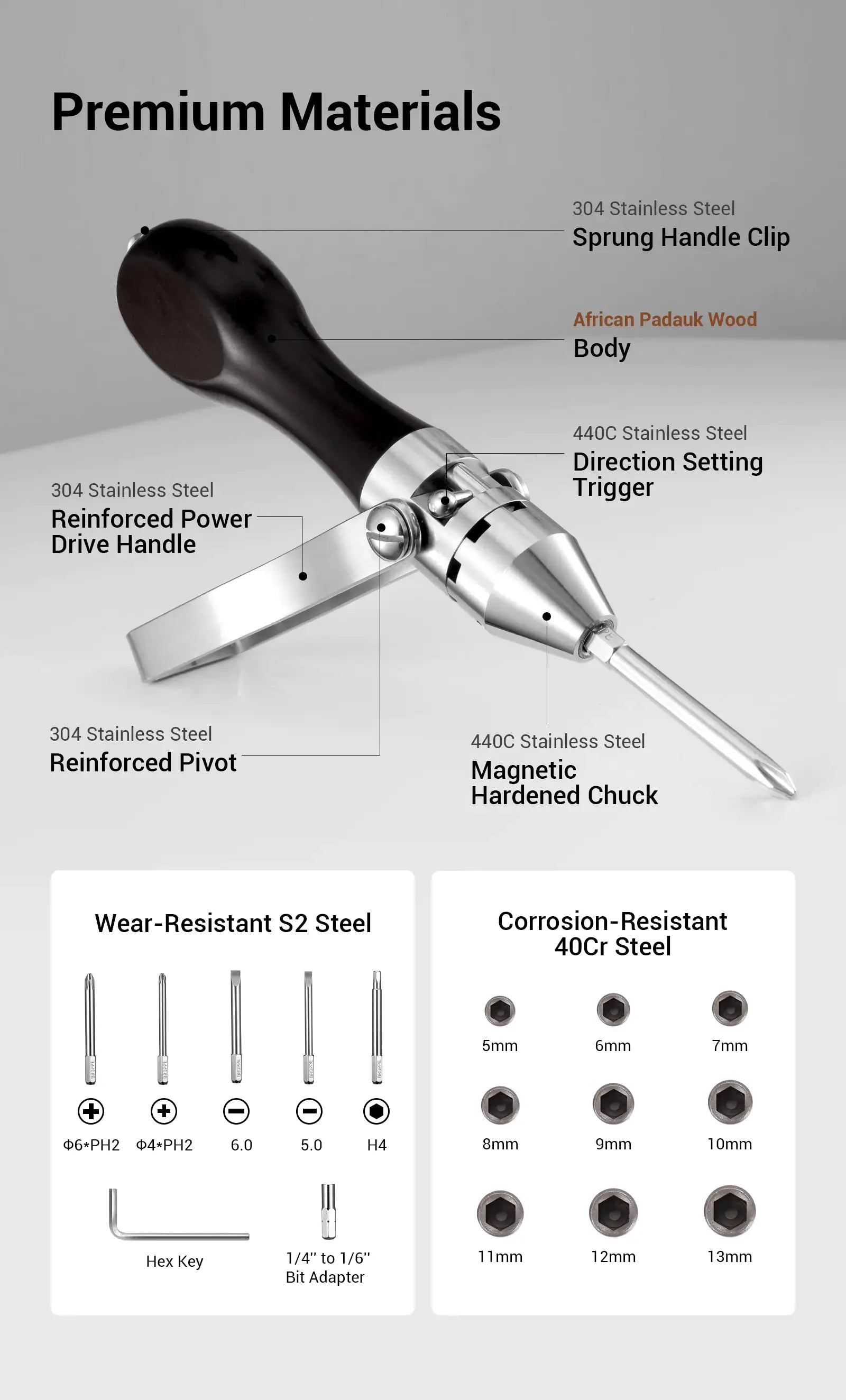 15-in-1-magnetic-pocket-multi-ratchet-screwdriver-description2