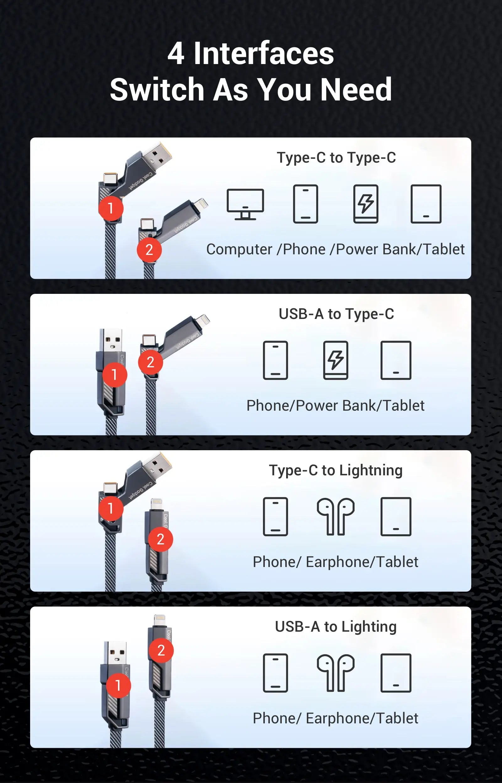 4 Interfaces Switch As You Need