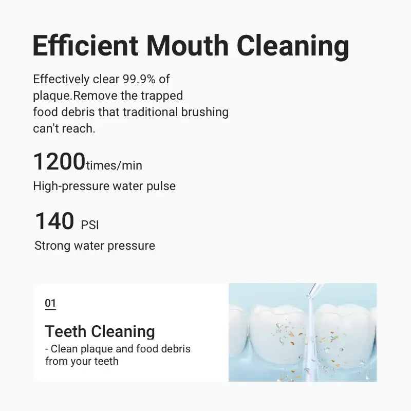 Efficient Mouth Cleaning Effectively clear 99.9% of plaque. Remove the trapped food debris that traditional brushing can't reach. 1200times/min High-pressure water pulse 140 PSI Strong water pressure Teeth Cleaning- Clean plaque and food debris from your teeth