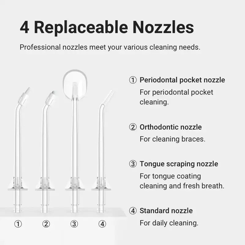 4 Replaceable NozzlesProfessional nozzles meet your various cleaning needs.1 Periodontal pocket nozzle For periodontal pocket cleaning. 2 Orthodontic nozzle For cleaning braces. 3 Tongue scraping nozzle For tongue coating cleaning and fresh breath. 4 Standard nozzle For daily cleaning.