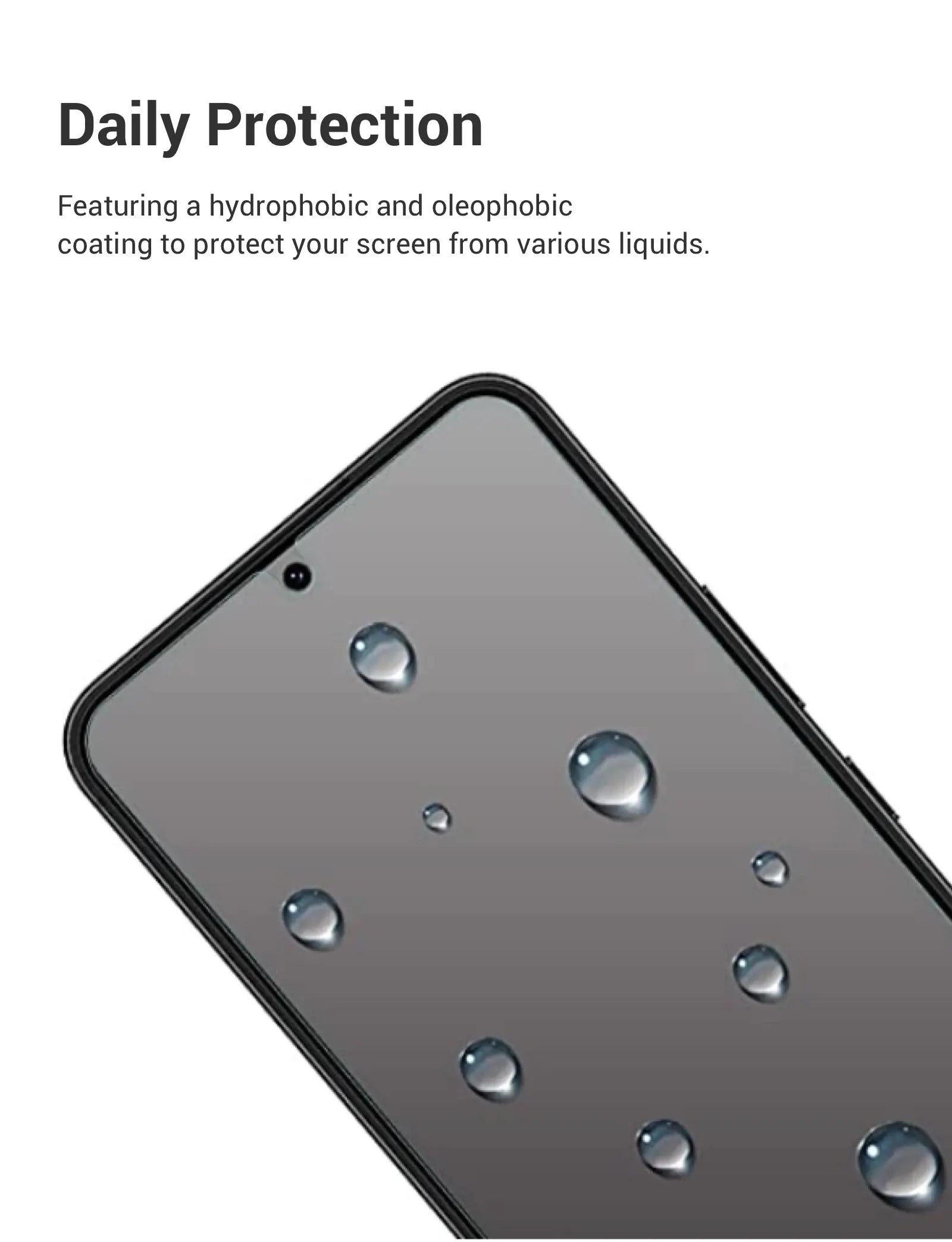 Daily Protection Featuring a hydrophobic and oleophobic coating to protect your screen from various liquids.