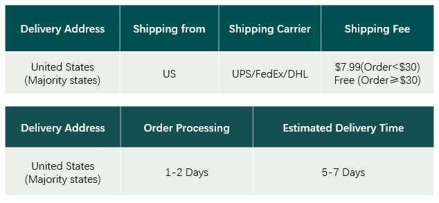 Shipping Policy