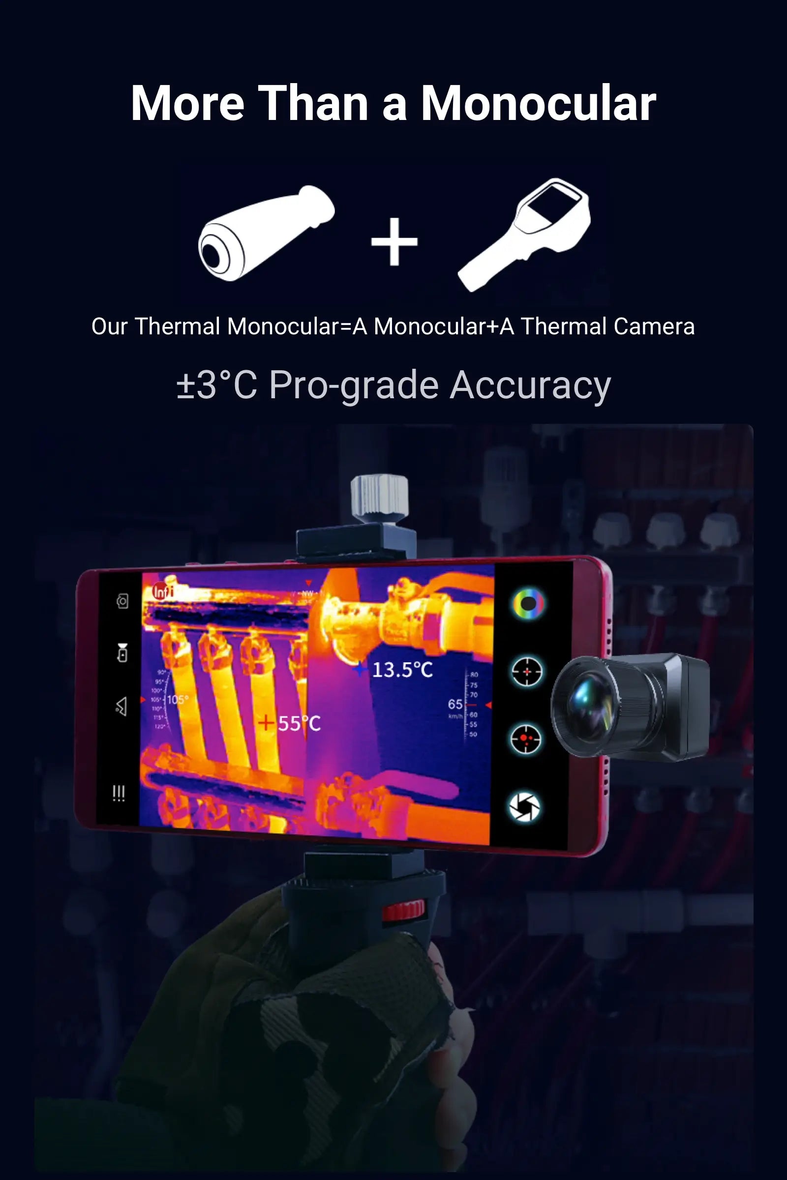 More Than a Monocular