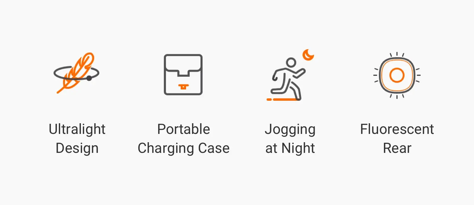 Ultralight Design Portable Charging Case Jogging at Night Fluorescent Rear