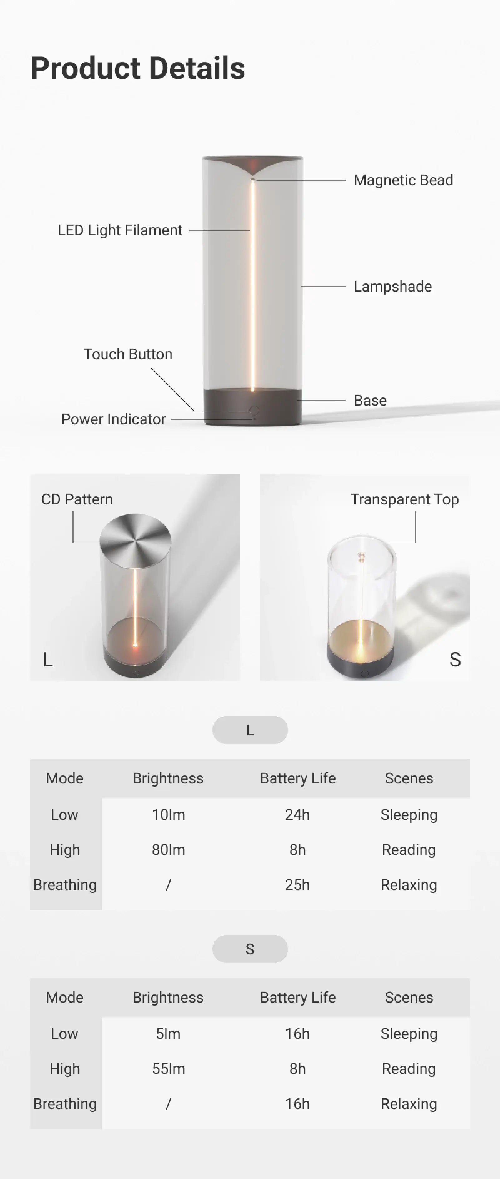 auge-light-minimalist-cordless-led-description6