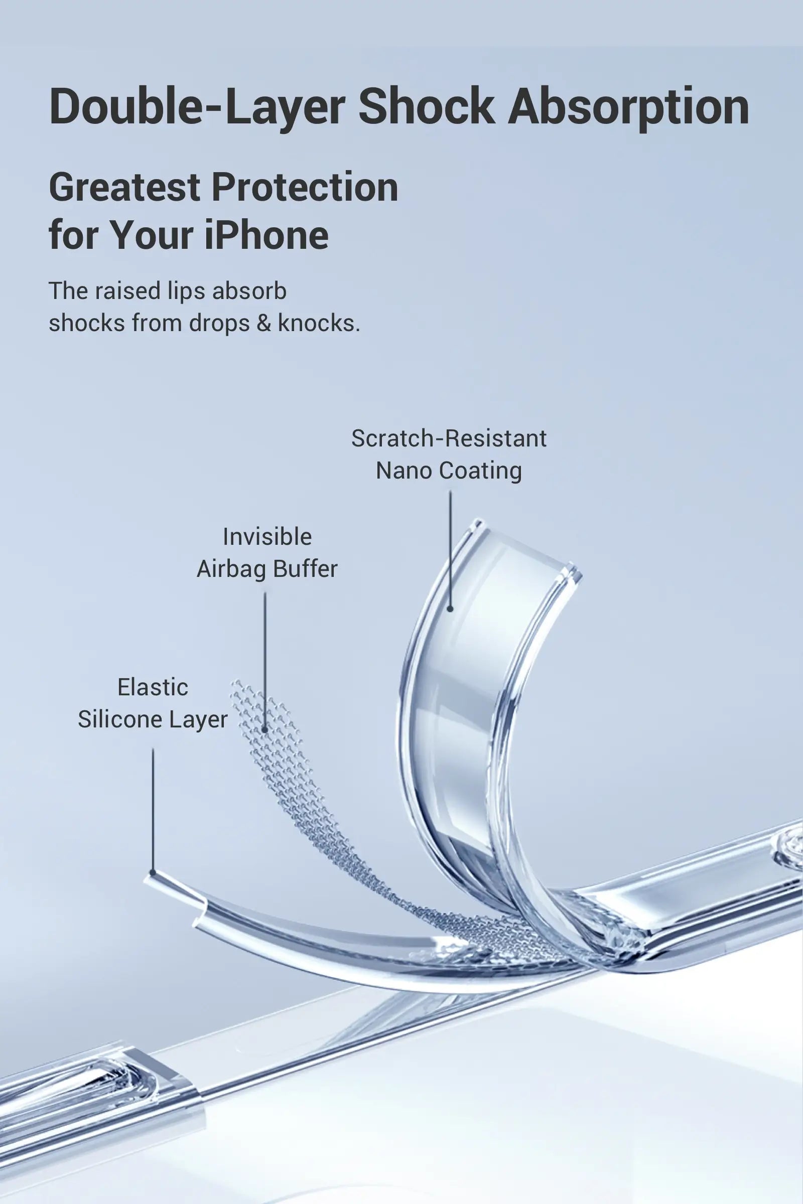 Double-Layer Shock Absorption  Greatest Protection for Your iPhone