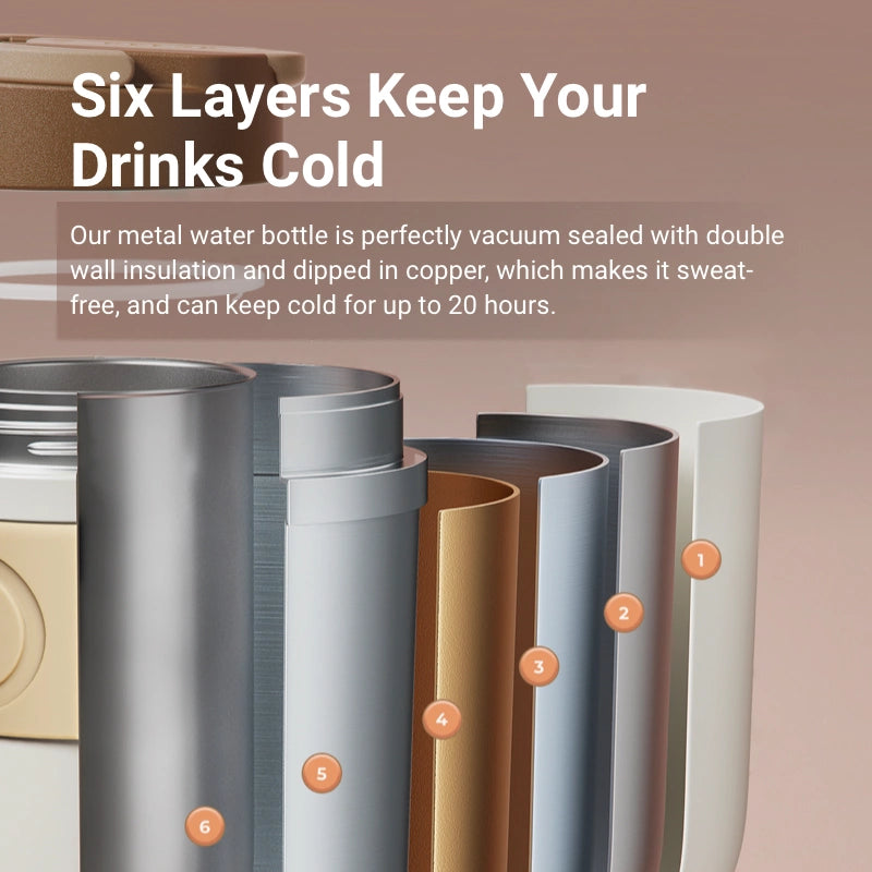 Six Layers Keep Your Drinks Cold Our metal water bottle is perfectly vacuum sealed with double wall insulation and dipped in copper, which makes it sweat-free, and can keep cold for up to 20 hours.