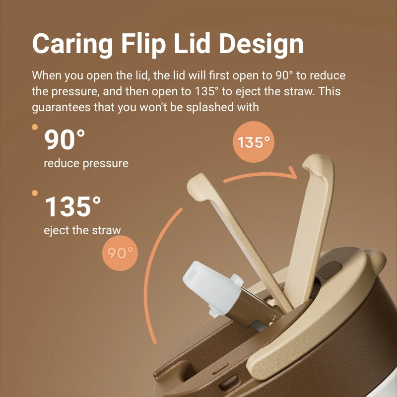 Caring Flip Lid Design When you open the lid, the lid will first open to 90° to reduce the pressure, and then open to 135° to eject the straw. This guarantees that you won't be splashed with water.