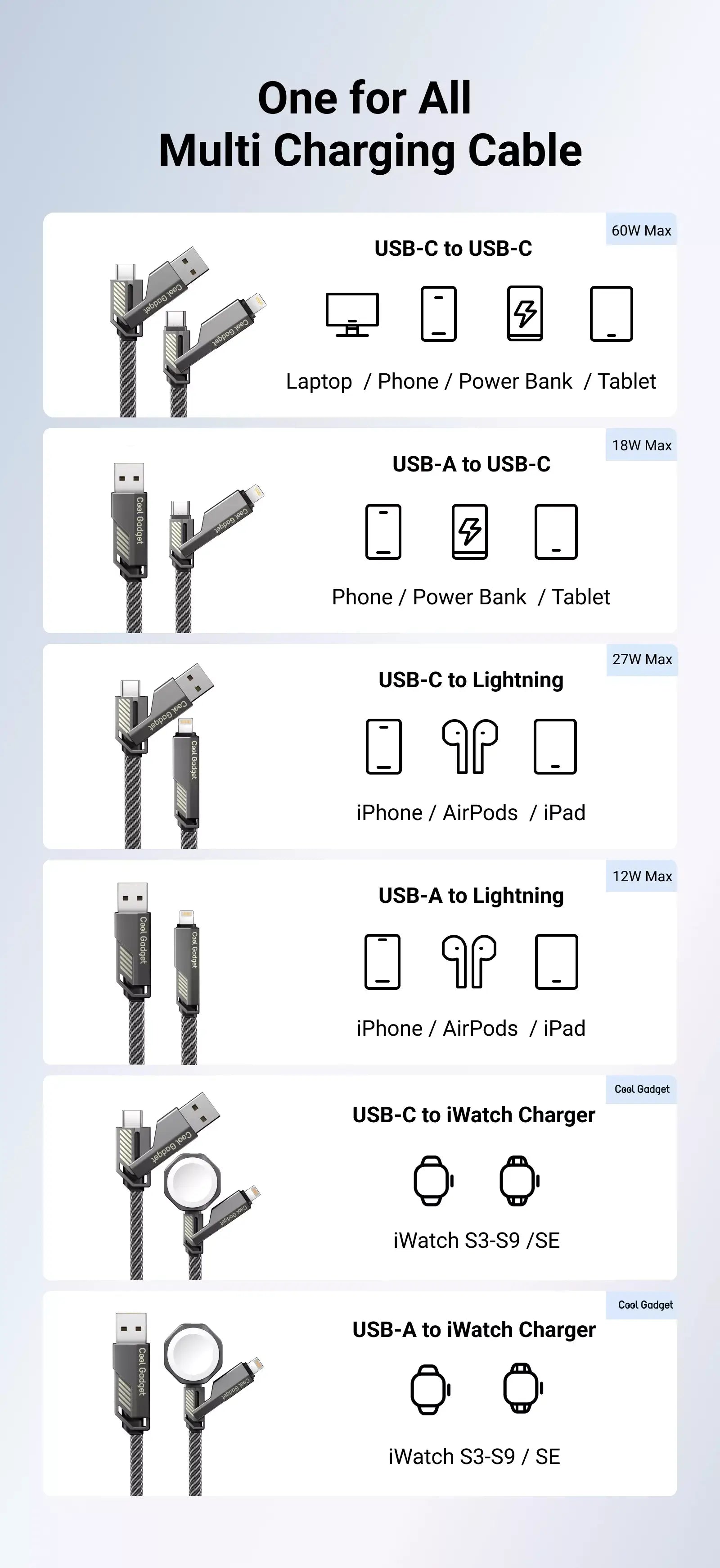 cool-gadget-6-in-1-60w-nylon-fast-charging-usb-c-cable-with-apple-watch-charger-5ft-description2