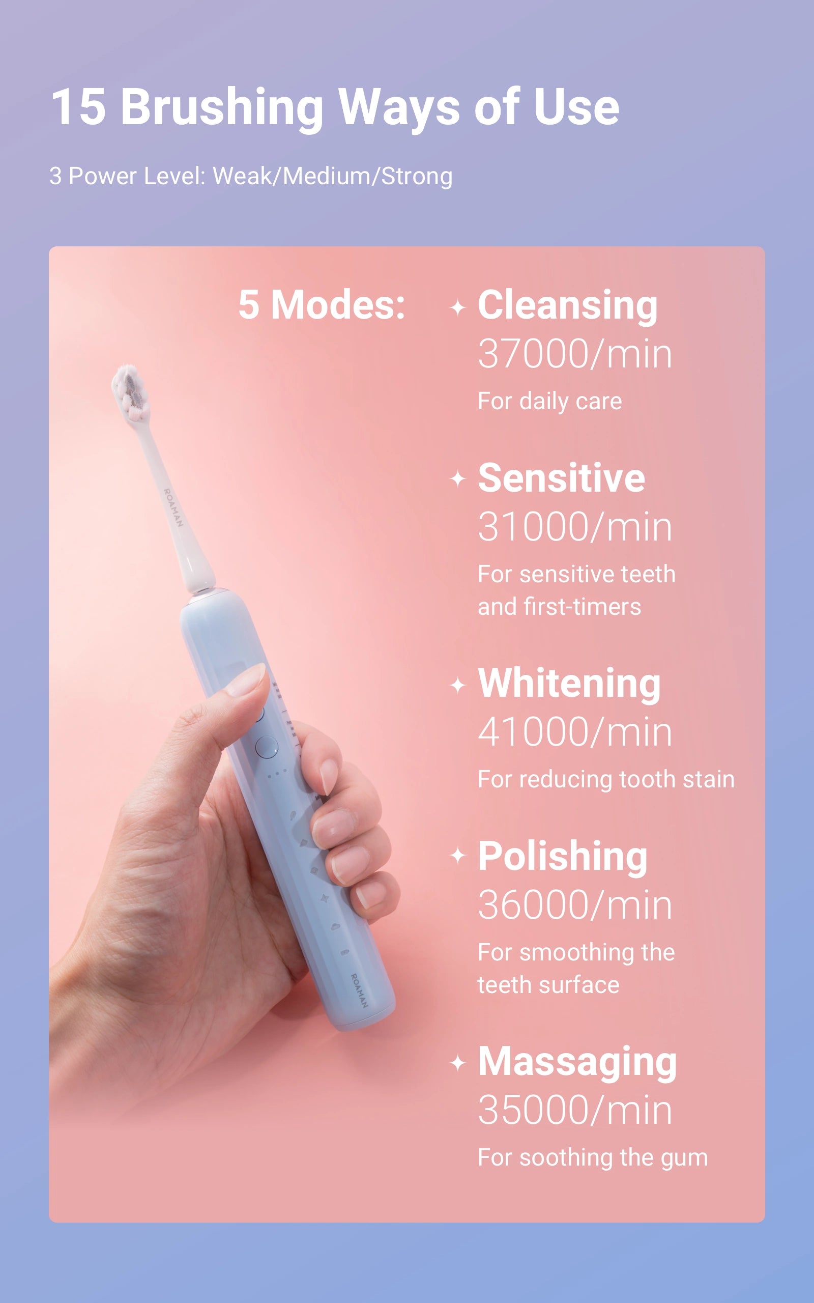 3 Power Level: Weak/Medium/Strong 5 Modes: - Sensitive 31000/min   For sensitive teeth and first-timers - Cleansing 37000/min   For daily care - Whitening 41000/min   For reducing tooth stain  - Polishing 36000/min   For smoothing the teeth surface - Massaging 35000/min   For soothing the gingiva