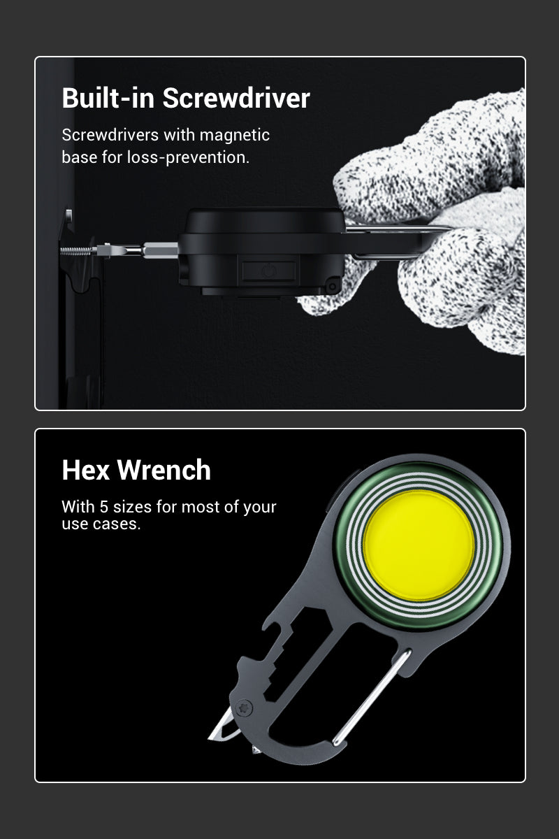 Supporting Wrench at the Back  Adjust the wrench 0~180° for easy placements everywhere.