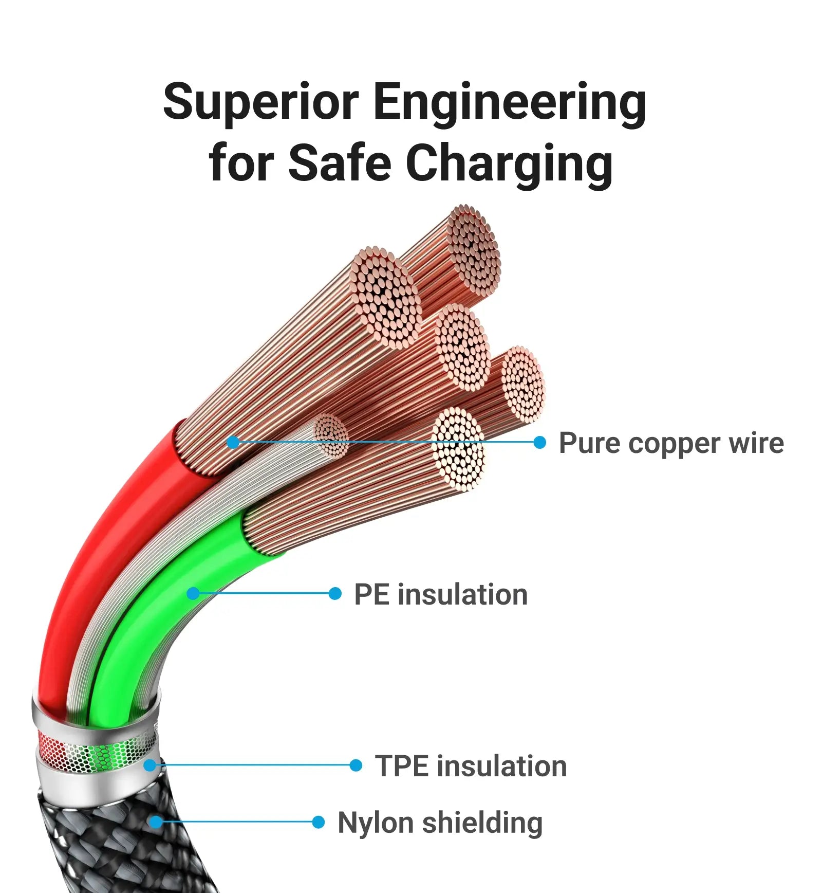 magnetic-usb-c-charging-cable-description8