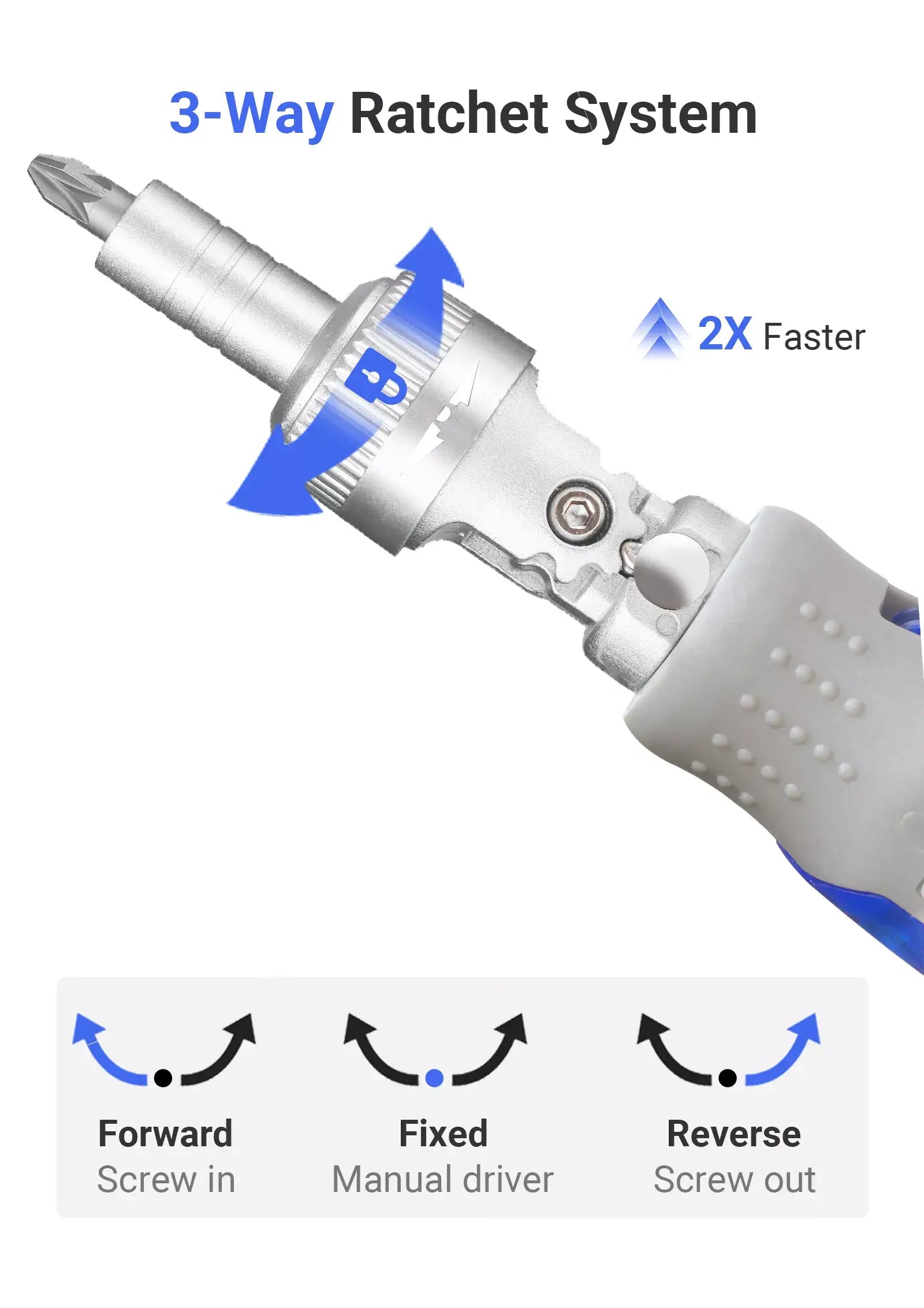 multi-bit-magnetic-ratchet-screwdriver-set-description2