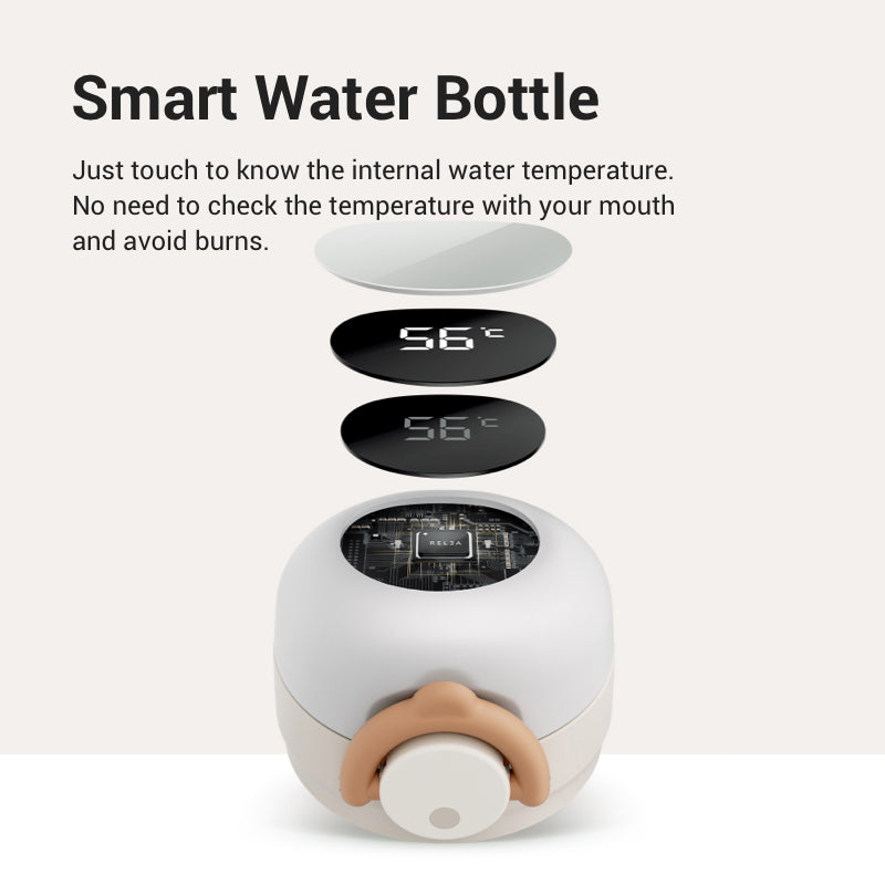 Just touch to know the internal water temperature. No need to check the temperature with your mouth and avoid burns.