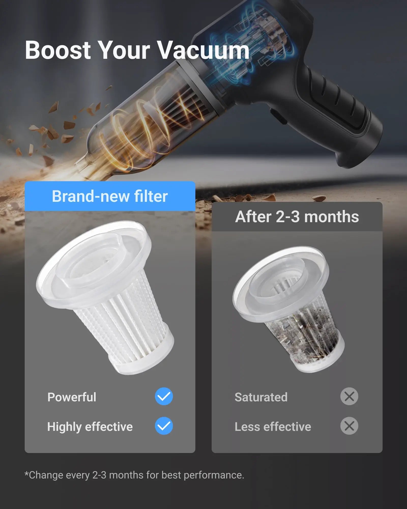 washable-vacuum-filter-replacement-description2